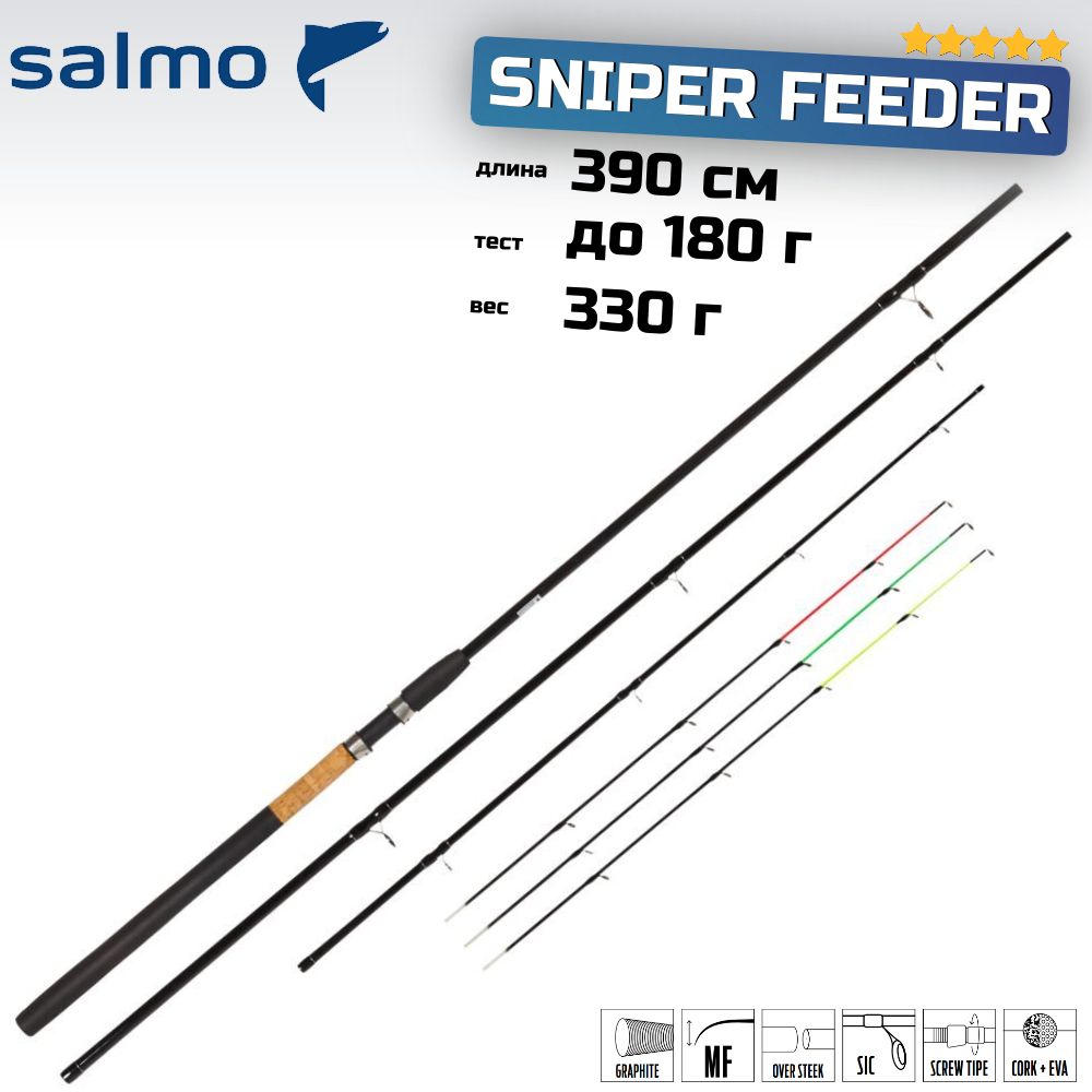 SalmoSniperFeeder