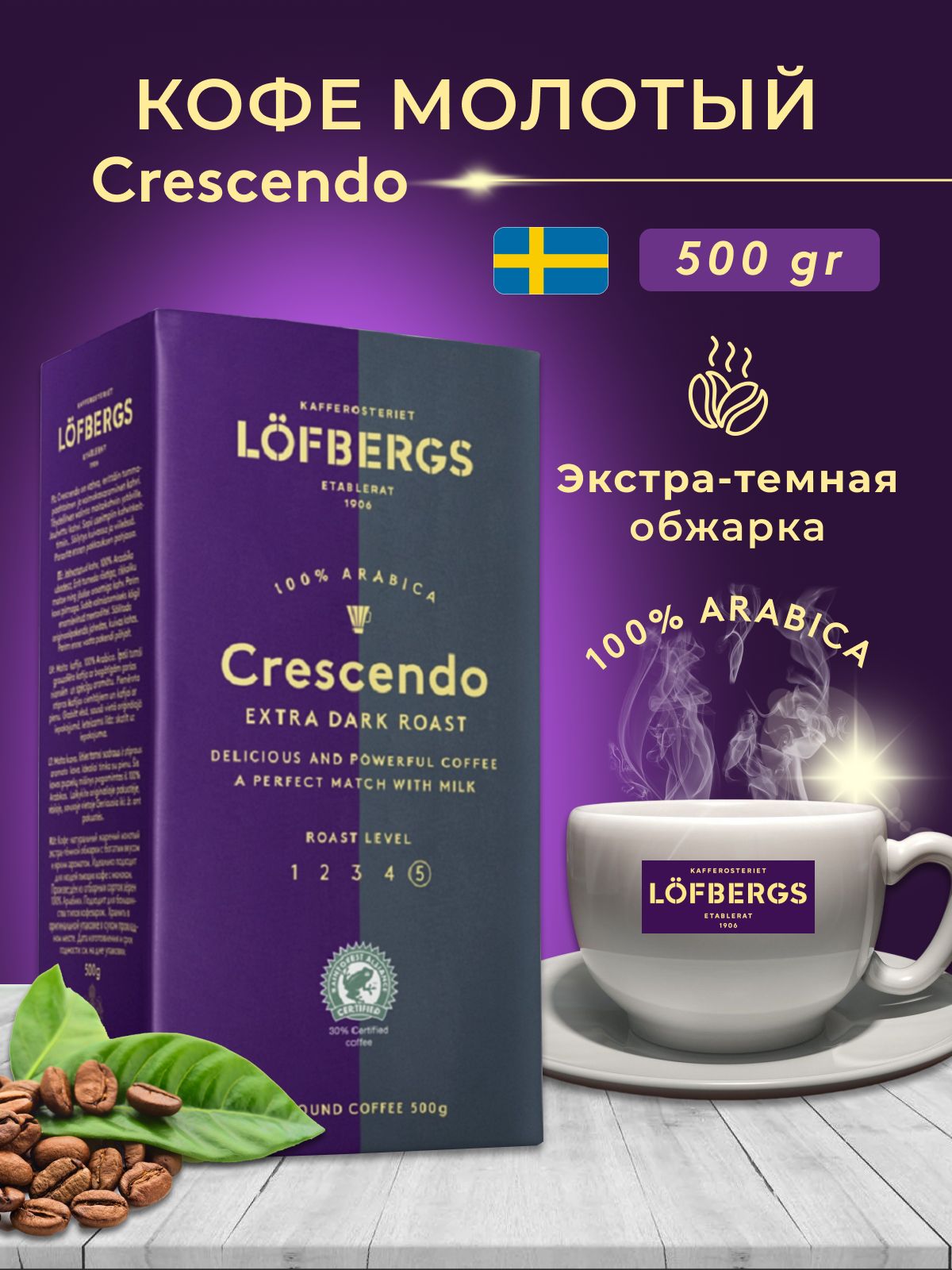 КофемолотыйLofbergsCrescendo500г./ЧерныймолотыйкофеизФинляндии