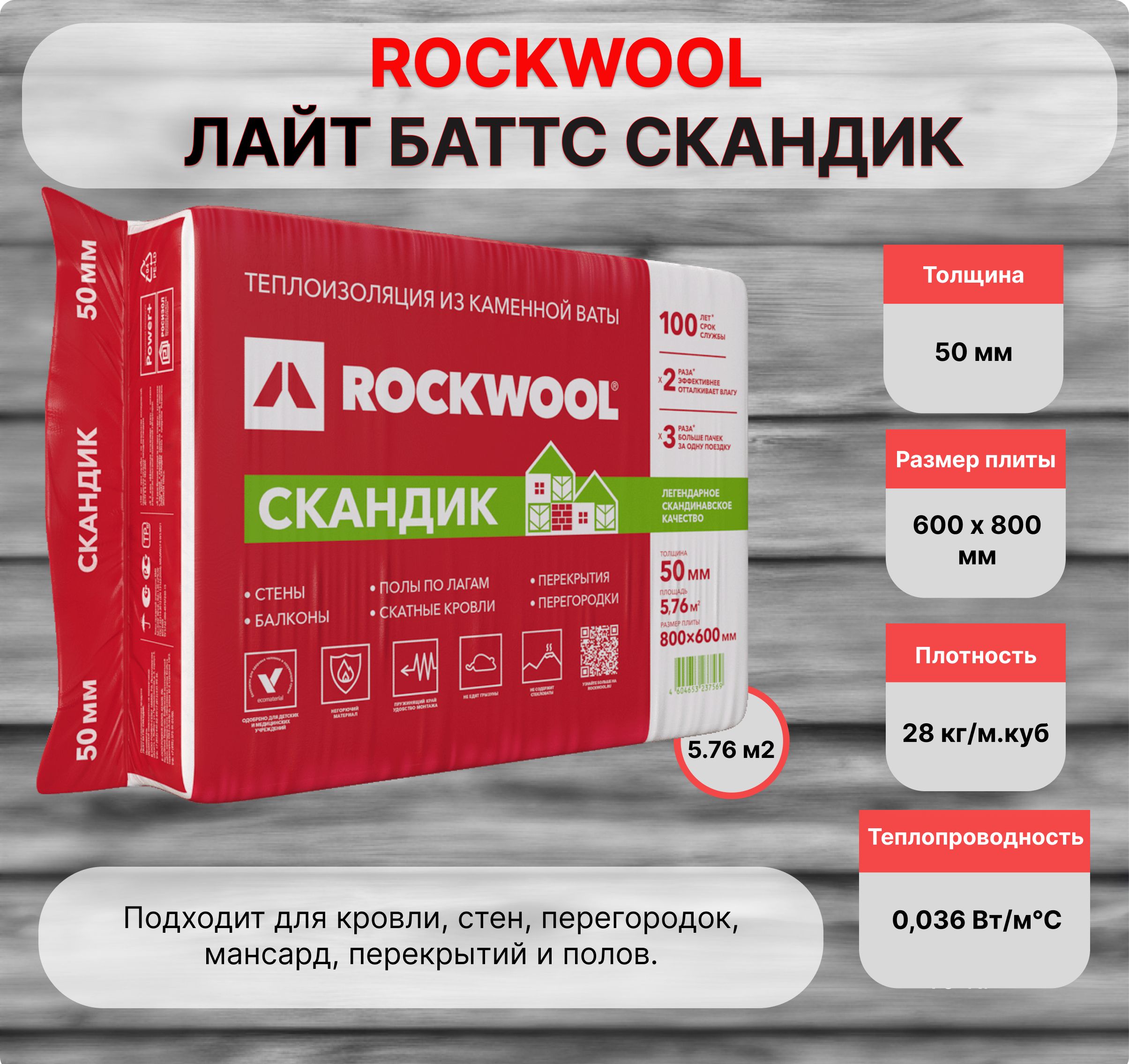 УтеплительватабазальтоваяRockwoolЛайтБаттсСкандик50х600х800мм5,76кв.м