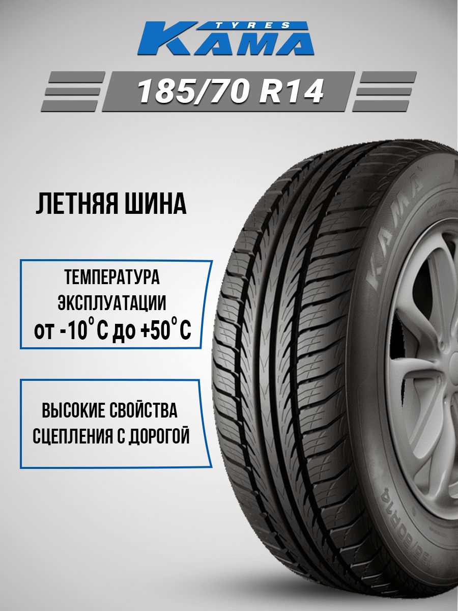 КАМАBreeze(НК-132)Шинылетние185/70R1488T