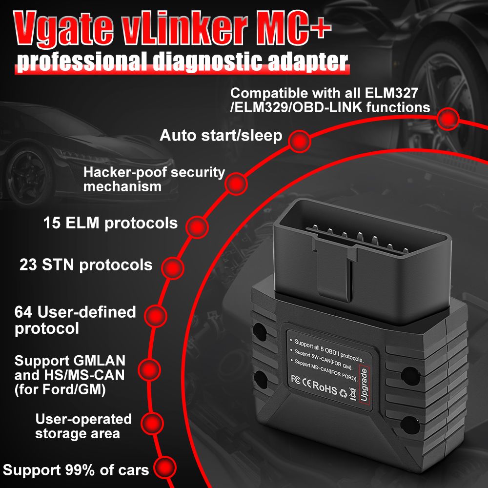 Vlinker mc. Автосканер THINKCAN S. Вгате автосканер. Vlinker MC+.