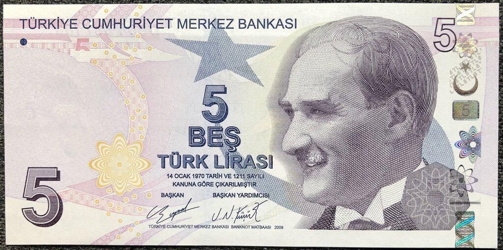 Contact Support Turkish lira, Lira, Currency