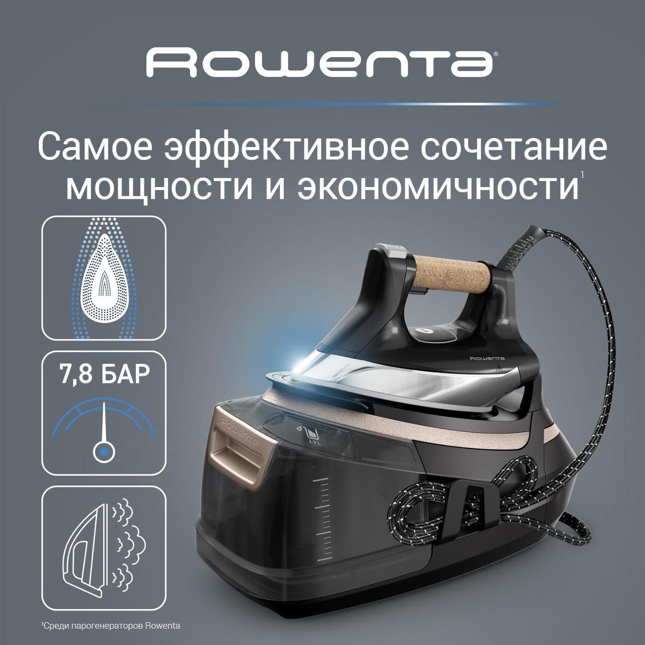 Парогенератор Rowenta DG9661F0