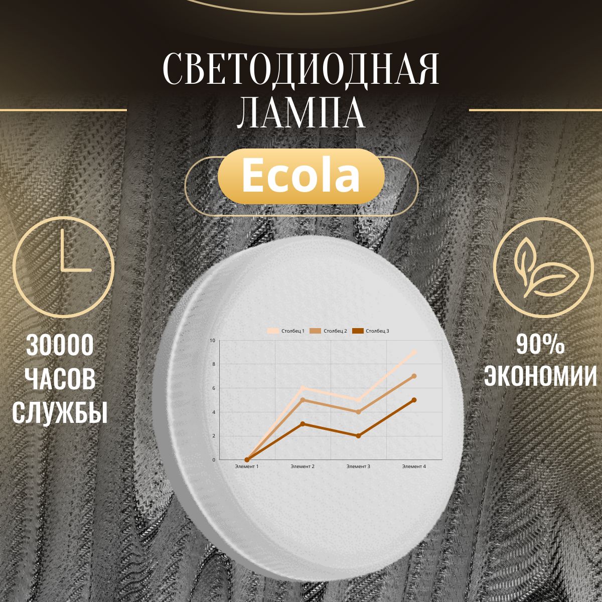 ЛампасветодиоднаяEcolaGX53,8.5W,4200K,белыйсвет,5шт.