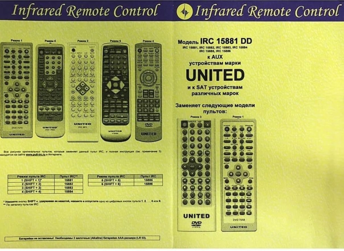 Пульт UNITED заменяющие пульты на фото