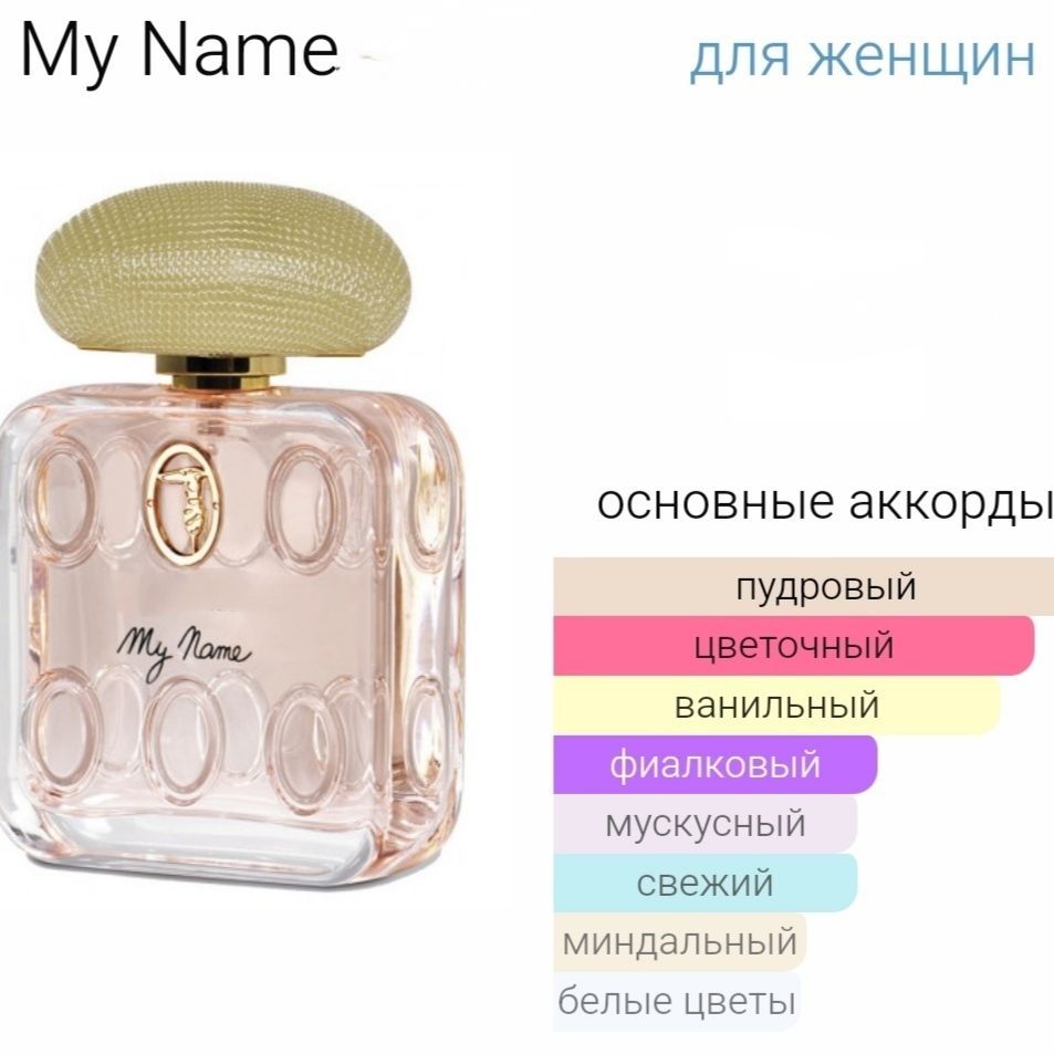 My name духи. Труссарди духи пудровые. Труссарди май нейм. Духи Труссарди женские пудровые. My name Trussardi красивое фото