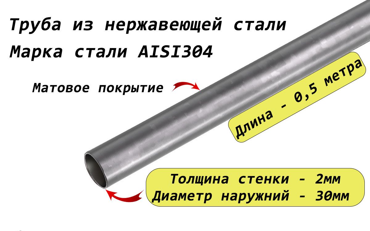 Трубакруглая30х2ммизнержавеющейсталиAISI304-0,5метра(матовая)