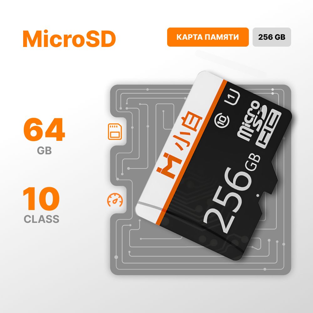 Карта памяти microSD Imilab Xiaobai 256GB