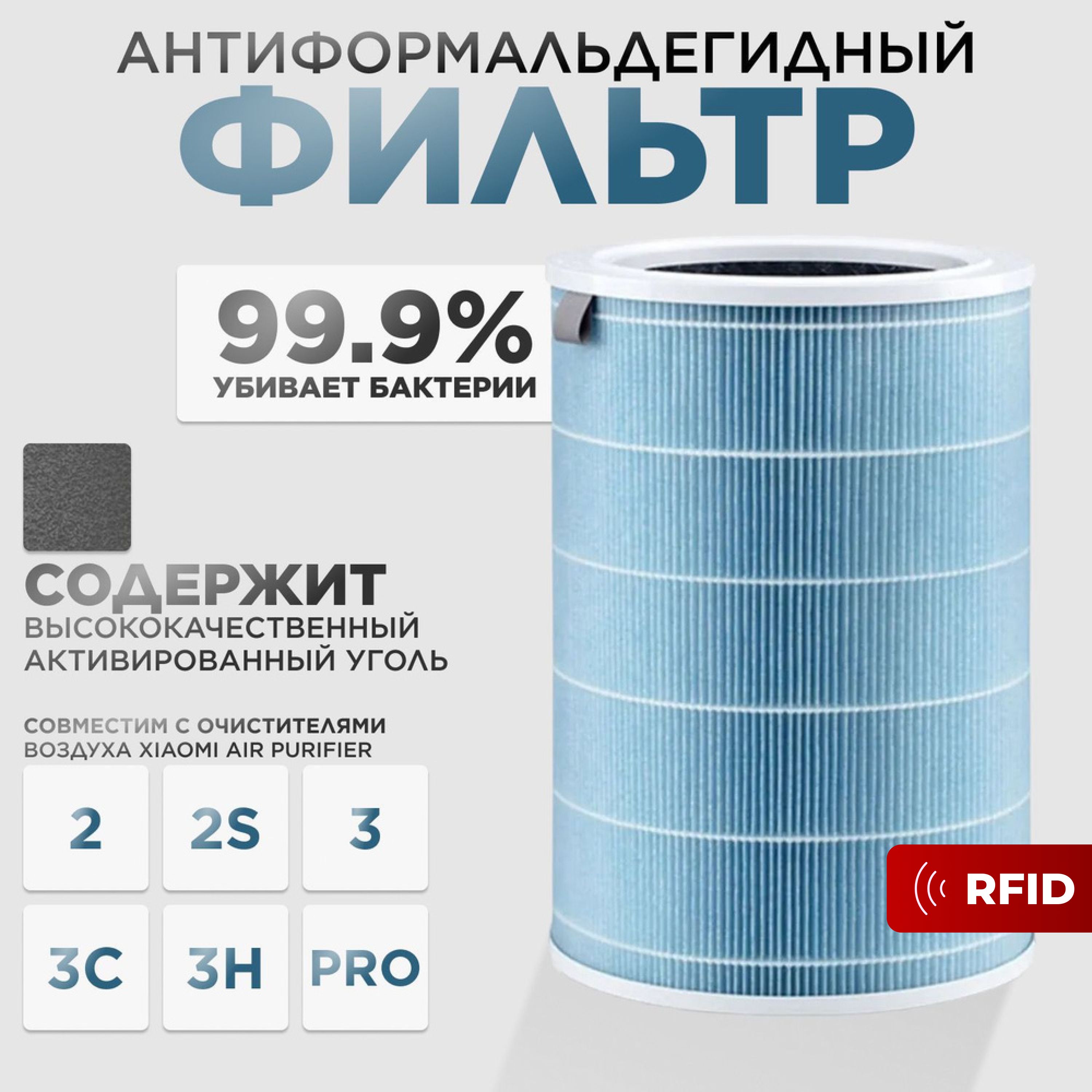 Фильтр угольный для очистителя воздуха Mi Air Purifier 2, 2S, 2H, 3, 3H, Pro, Голубой