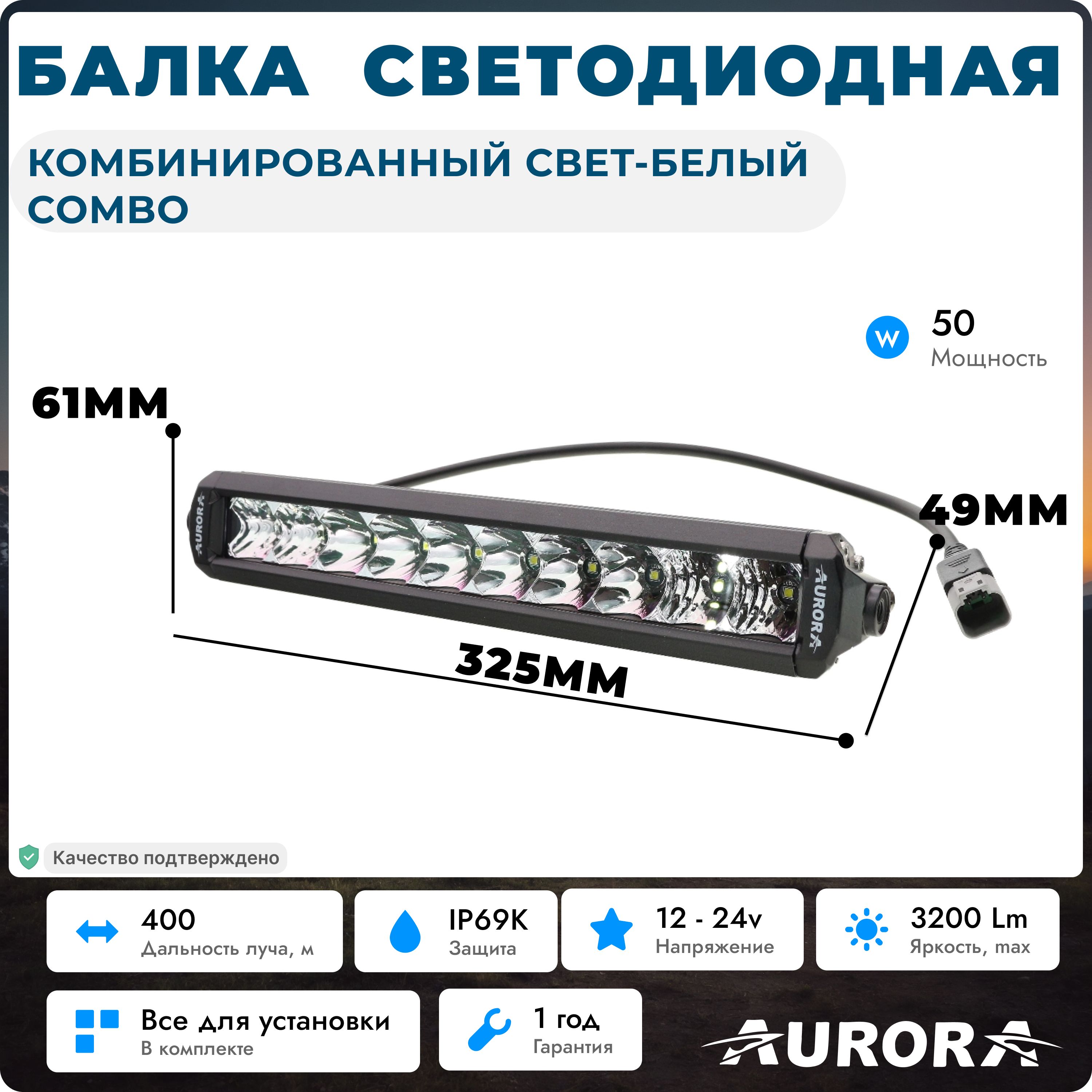 СветодиоднаяБалкаAurora