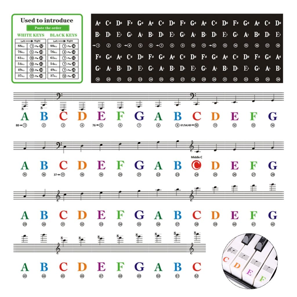 2 комплекта наклеек на клавиатуру фортепиано, съемные этикетки для электронных заметок начинающих, обучение