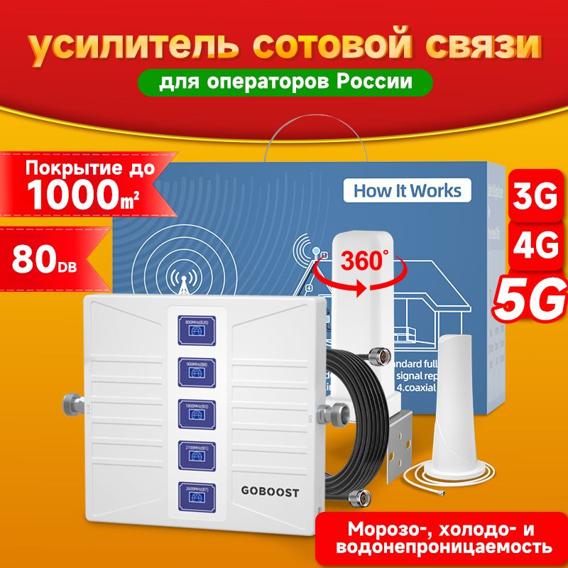 УсилительсигналасотовойсвязиРепитер5G4G3G2G800900180021002600МГцLTEGSM5-полосныйдляРоссииGOBOOST