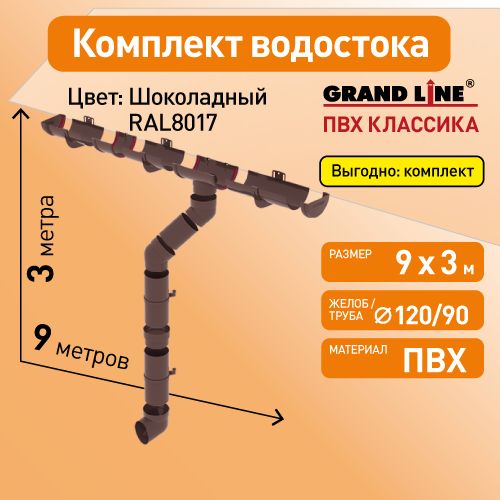 Комплект водосточной системы Гранд Лайн 9х3, цвет - ШОКОЛАД (RAL 8017) / Водосточная система для крыши Grand Line 120/90