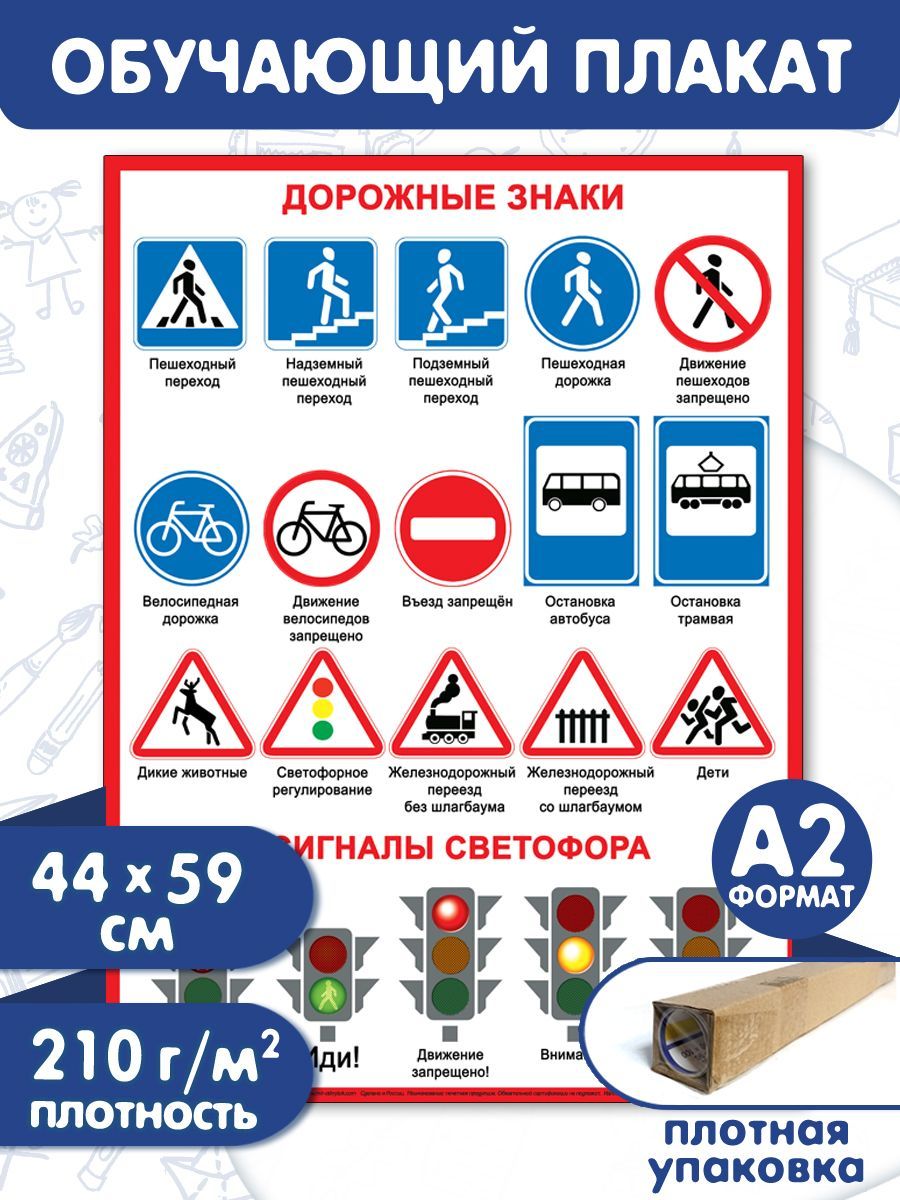 Обучающий плакат на стену Знаки дорожного движения