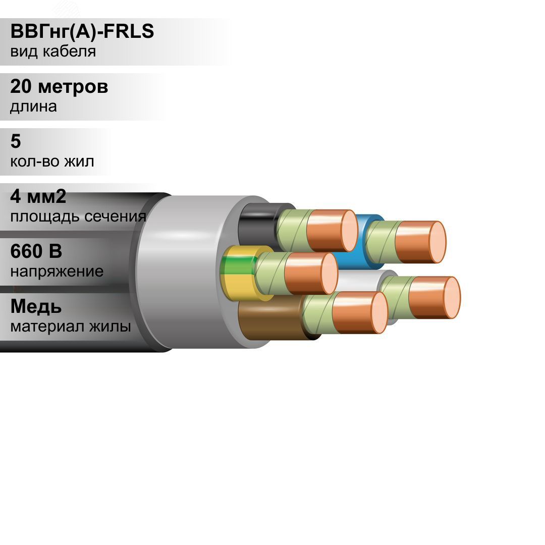 Ппг 5х6. Кабель ппг нг(а)hf 3х2,5 0.66кв. кабель ввгнг frls 3х1.5. ввг нг(а)frls ltx 5х2.5 0.66кв элпром. кабель ппгнг(а)-frhf 3х1.5 1кв (м) промэл 4984890.