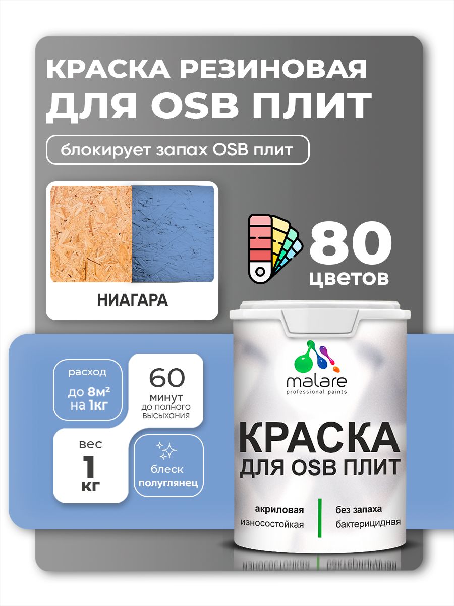 Резиновая краска для ОСБ плит Malare акриловая краска для дерева для наружных и внутренних работ, быстросохнущая без запаха полуглянцевая, ниагара, 1 кг