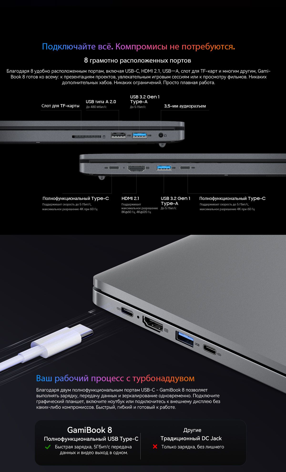 Blackview GamiBook 8,512ГБ ССД + расширение до 2ТБ，Цельнометаллический(图20)