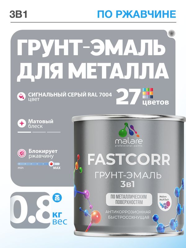 Грунт-эмаль по ржавчине 3 в 1 Malare FastCorr краска для металла, антикоррозионная износостойкая быстросохнущая RAL 7004, сигнальный серый, матовая, 0,8 кг.