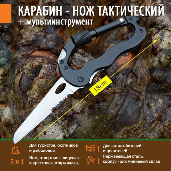 Набор для выживания ХРАБРОФ Карабин тактический - купить по низким ...