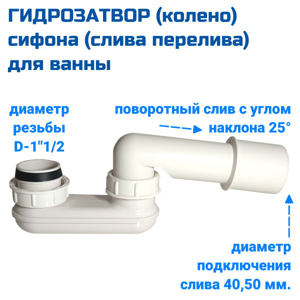 Гидрозатвор (колено) сифона (слива перелива) THERMOLUX для ванны ...
