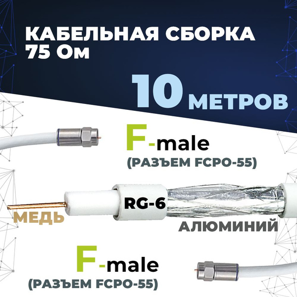 Кабель Разъем для антенны (TV/F) Baltic Signal F-male F-male - купить ...