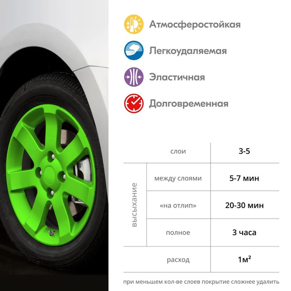 Резина жидкая KUDO - купить по выгодным ценам в интернет-магазине OZON ...