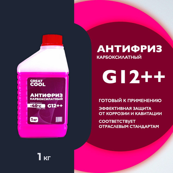 Антифриз Greatcool / красный, Готовый раствор купить по выгодной цене в ...