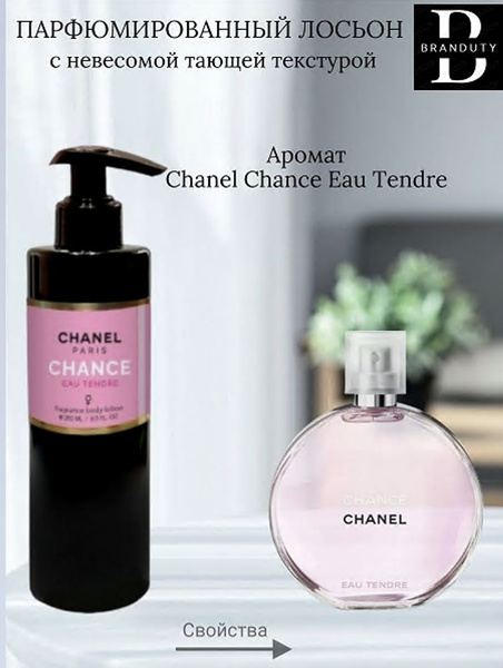 Крем-лосьон для тела и рук парфюмированный Eau Tendre, 250 мл - купить ...