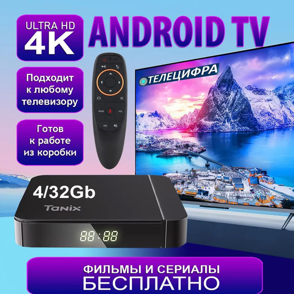 Характеристики Tanix W2 4/32 + G10S. Смарт ТВ приставка с голосовым ...