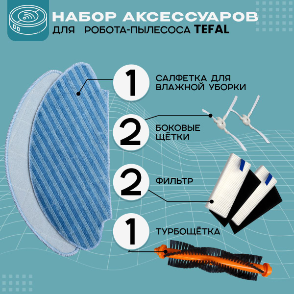 Набор аксессуаров для робота-пылесоса Tefal, Rowenta; турбощётка ...