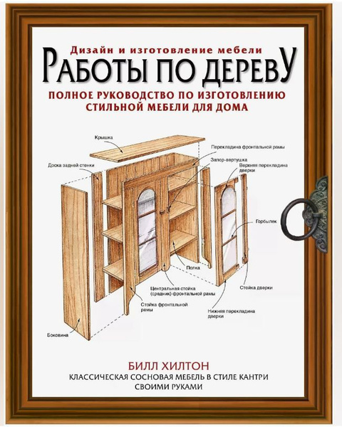 Книги про дизайн мебели