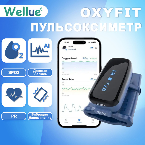 Пульсоксиметр Wellue Oxyfit , Монитор насыщения крови кислородом и ...