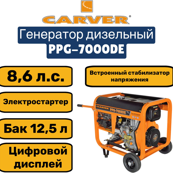 Генератор дизельный Carver PPG-7000DE, 5,5 кВт, электростартер купить ...