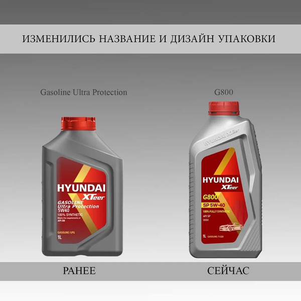 Масло моторное Hyundai XTeer 5W-40 Синтетическое - купить в интернет ...