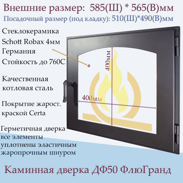 Дверь каминная ДФ50 ФлюГранд - купить с доставкой по выгодным ценам в ...