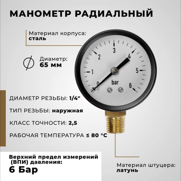 манометр для водоснабжения радиальный 1/4 - купить по выгодной цене в ...