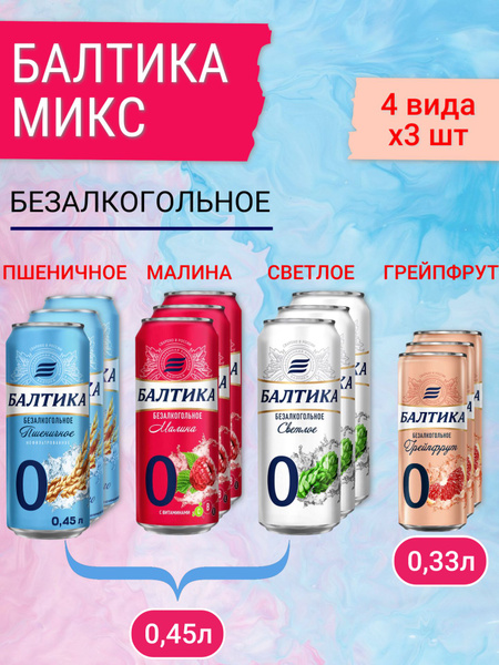 Пиво Балтика №0 безалкогольное 4 вида по 3 банки 0,45 л - купить с ...