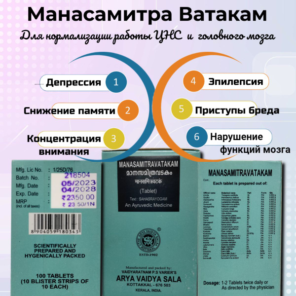 Манасамитра Ватакам (Manasamitra vatakam Kottakkal) Психическое ...
