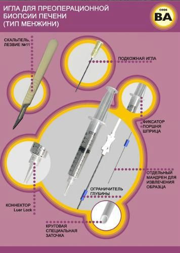 Игла для биопсии печени 20G длина 100мм Hepa Kit по методу Менжини в ...