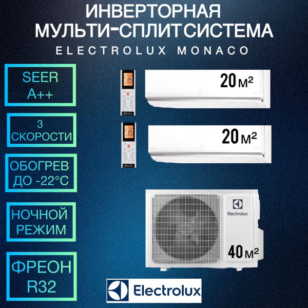 Инверторная мульти сплит-система Electrolux на 2 комнаты (20м2 + 20м2 ...