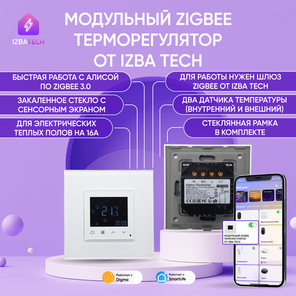 НОВЫЙ Zigbee Модуль умного терморегулятора на 16А для рамки, сенсорный ...
