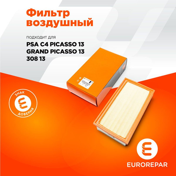 Ricambio Auto Climatizzazione Resistenza Pulsatore Aria Abitacolo GNXfixt - Per C4, 3008, CAPTUR, Codice 1609171180 Gnxfixt Ricambi