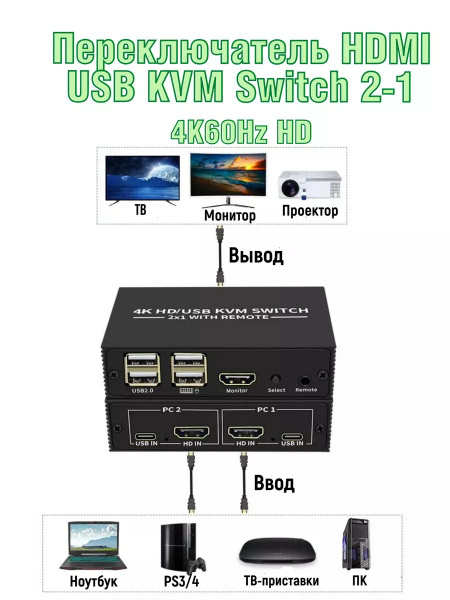4K USB HDMI KVM Switch свитч, переключатель квм 2-1 свитчер модель 2023 ...