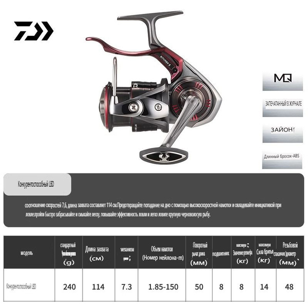 DAIWA Катушка рыболовная для спиннинга и удилища купить c доставкой на ...