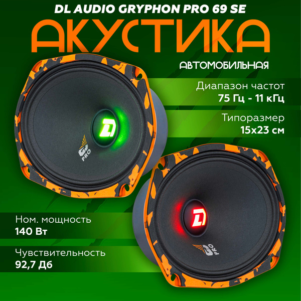 Акустическая система DL Audio Gryphon Pro 69 SE, Колонки автомобильные ...