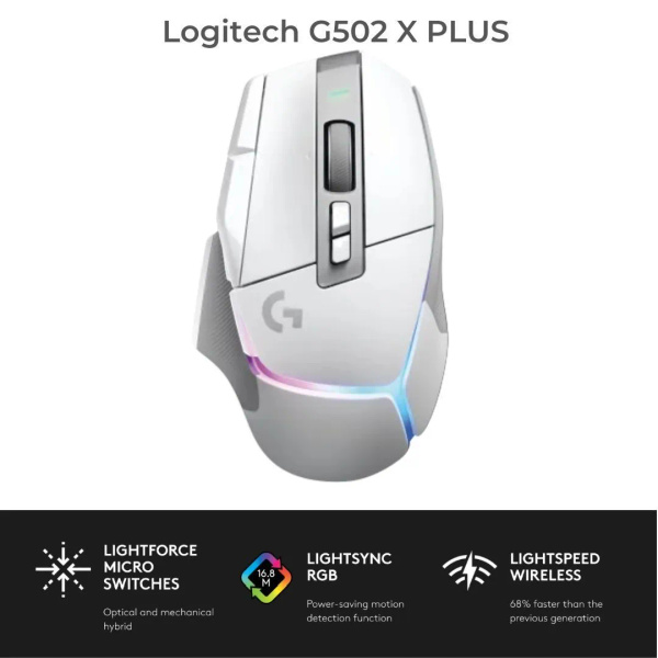Характеристики Игровая мышь беспроводная G502 X PLUS LIGHTSPEED HERO ...