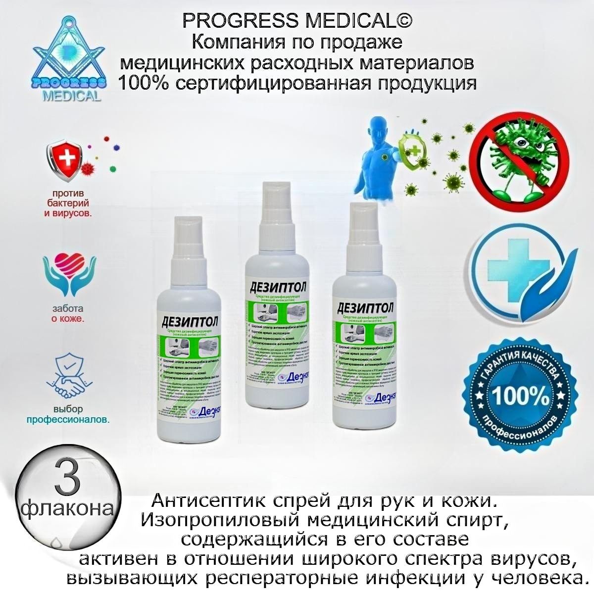 Антисептик На Спирту Купить В Аптеке