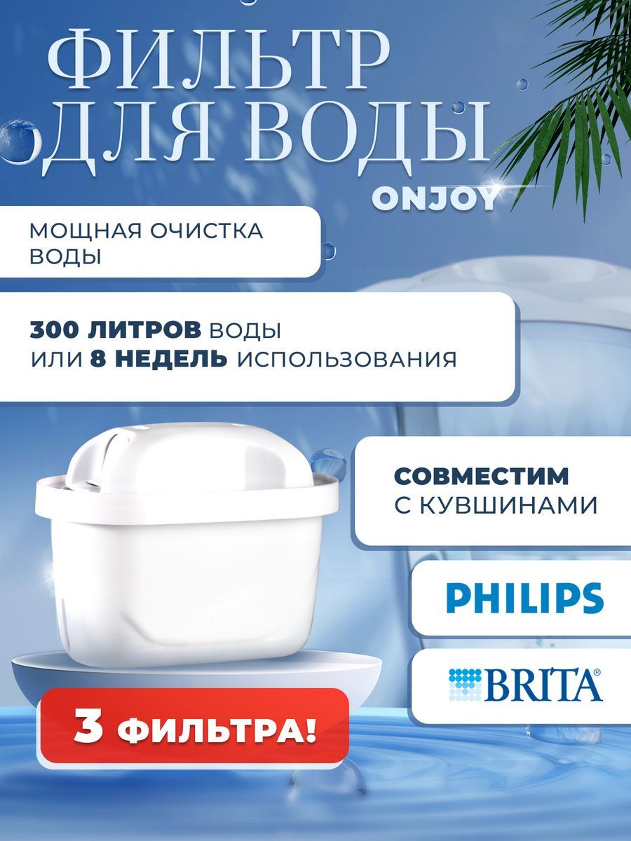 3Картриджа-ФильтрадляводыMAXTRA,PHILIPS,BRITA