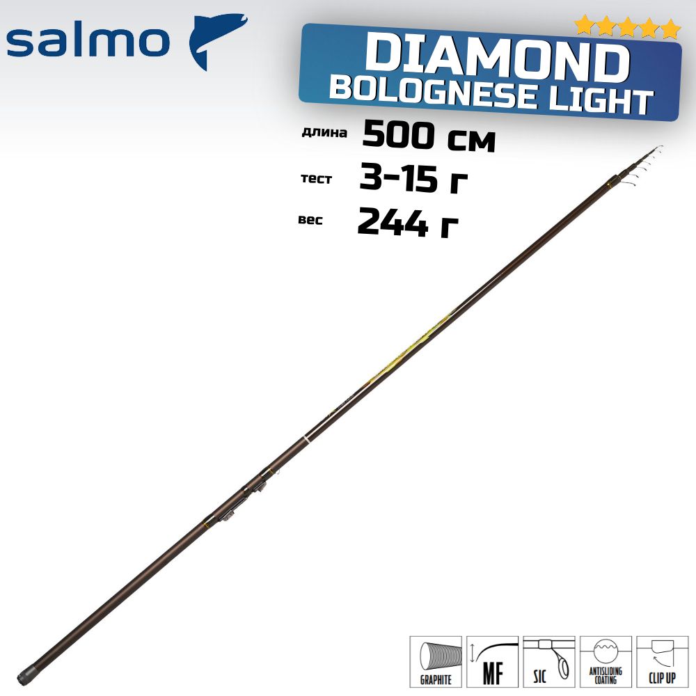 Удилище поплавочное с кольцами SALMO Diamond Bolognese Light MF 5.00