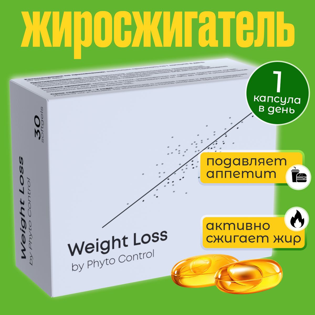 Жиросжигатель weight loss аминокислоты для похудения в капсулах /  спортивное питание 60 Softgels средство для женщин и мужчин, таблетки для  похудения, препарат для контроля аппетита CLA - купить с доставкой по  выгодным